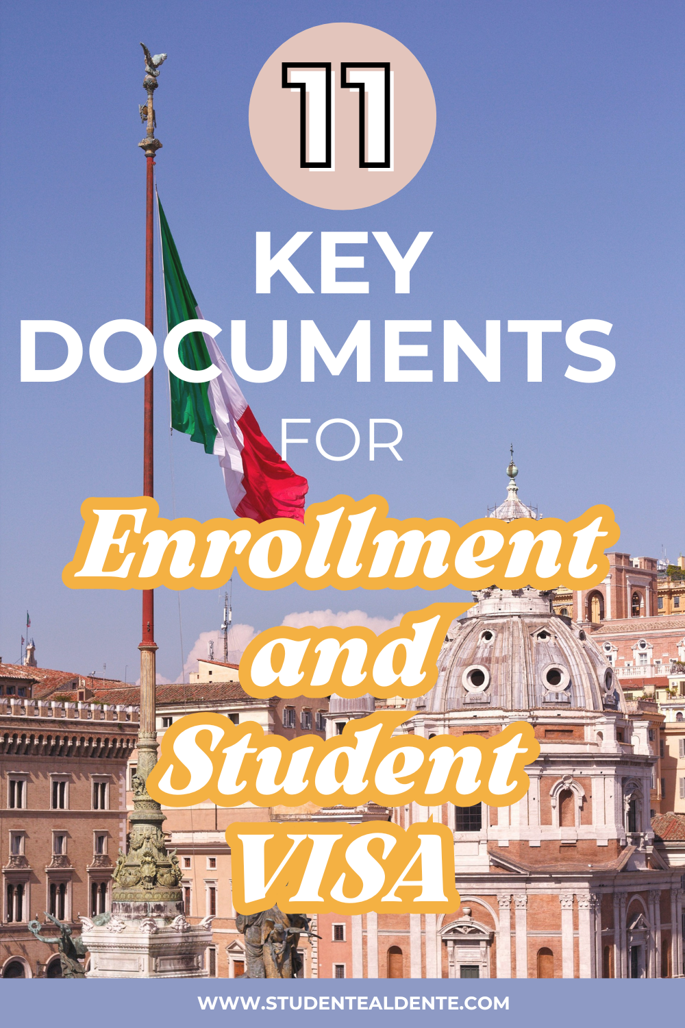 Documents for Student Visa.